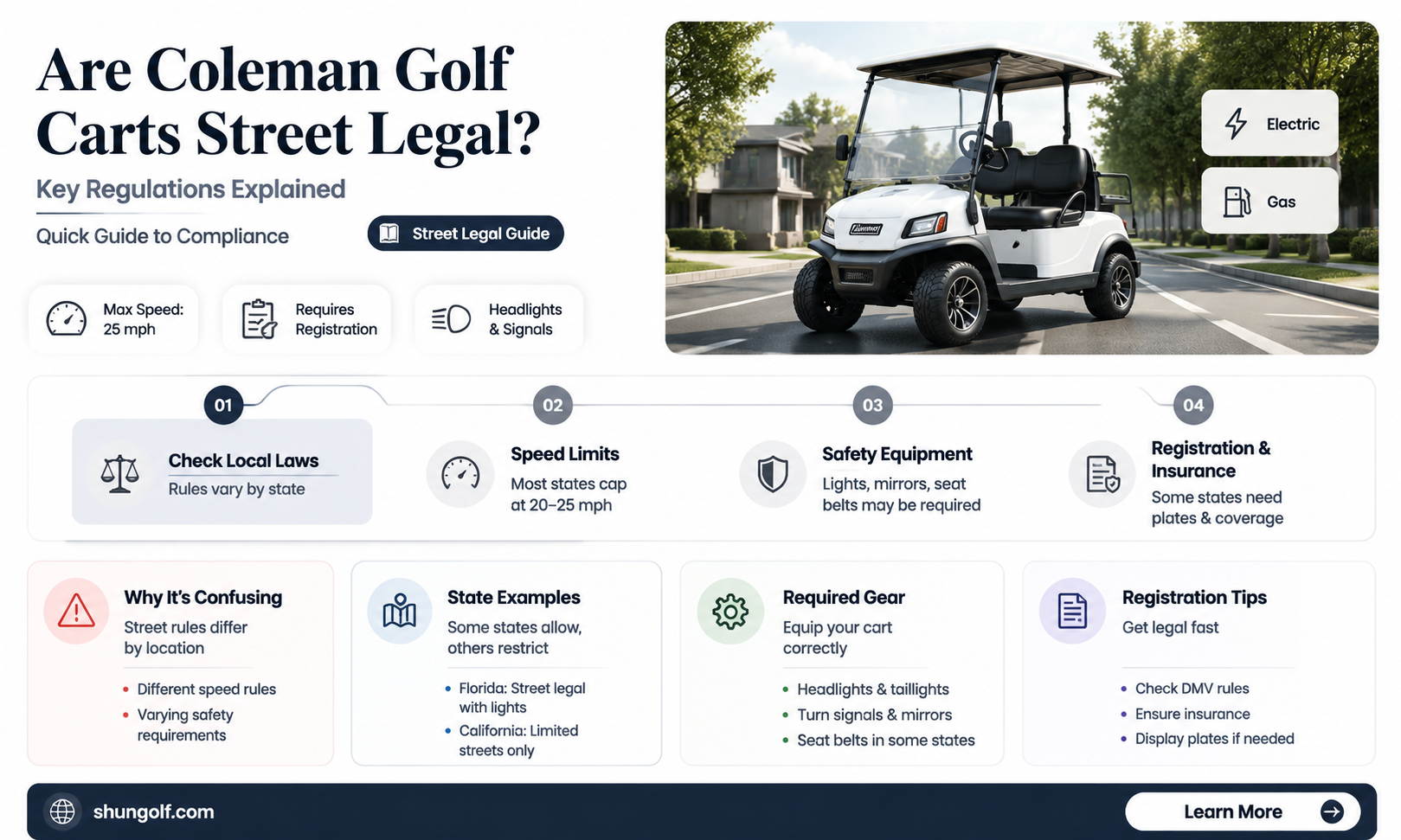 are coleman golf carts street legal