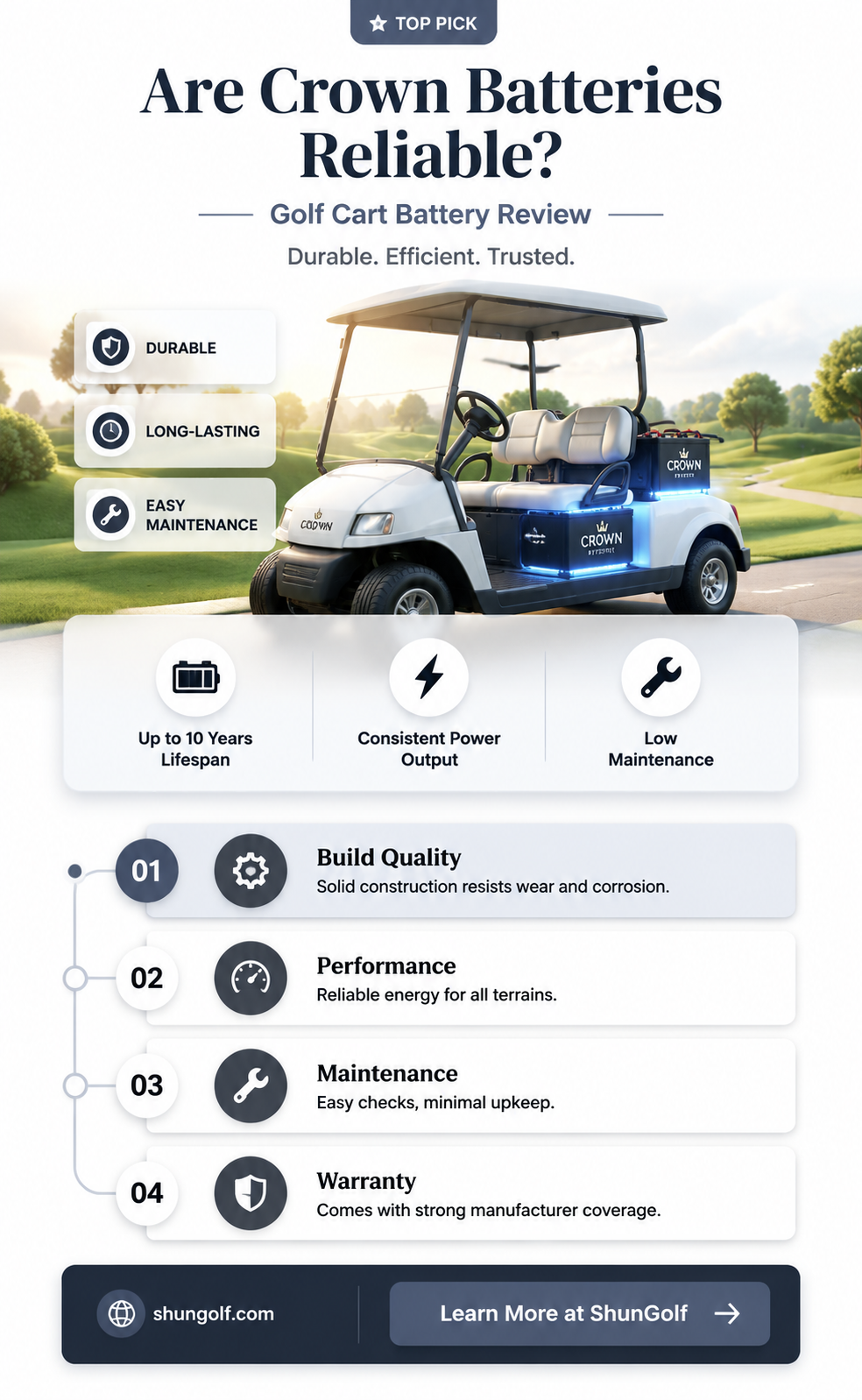 are crown batteries for golf carts good