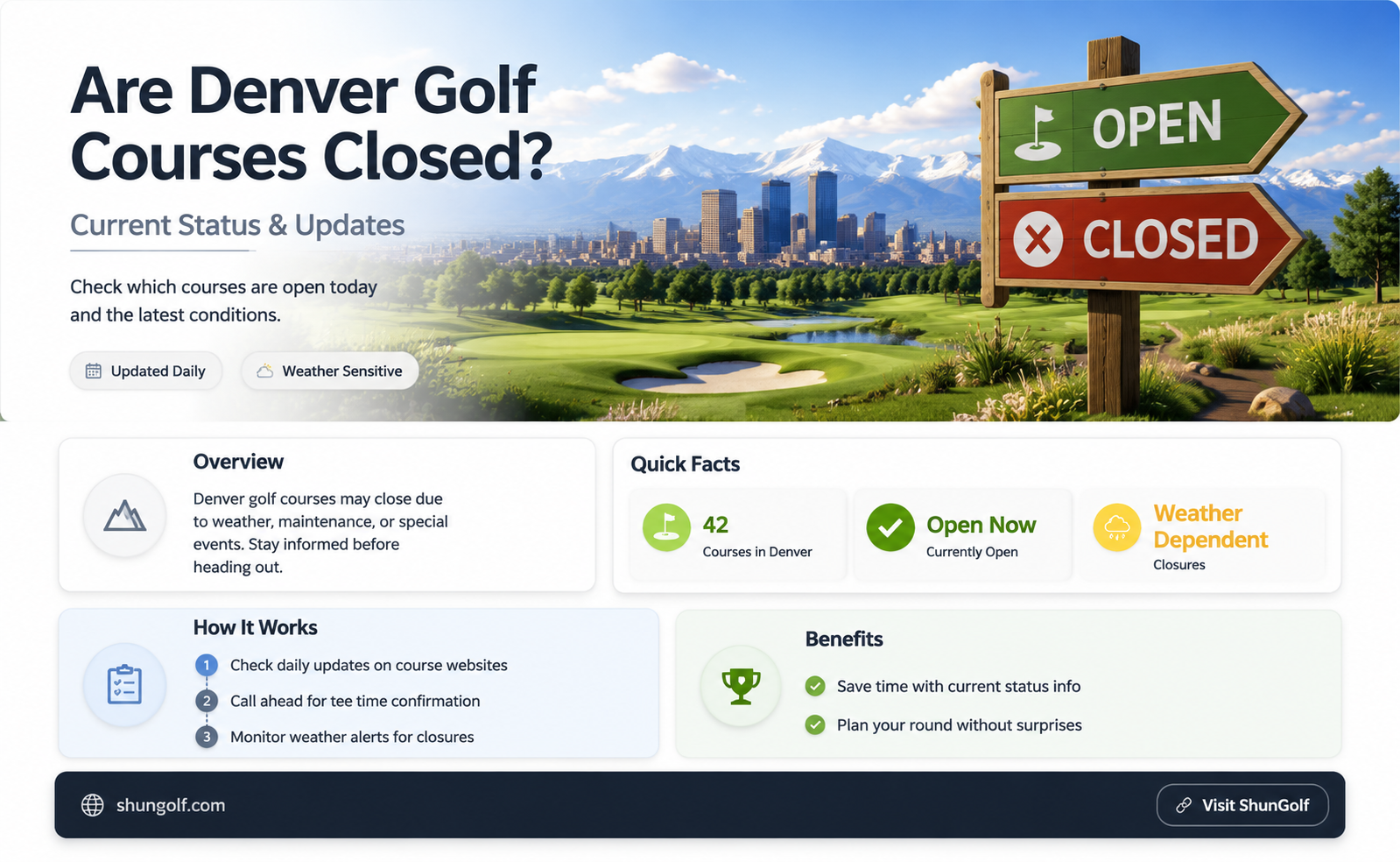 are denver golf courses closed