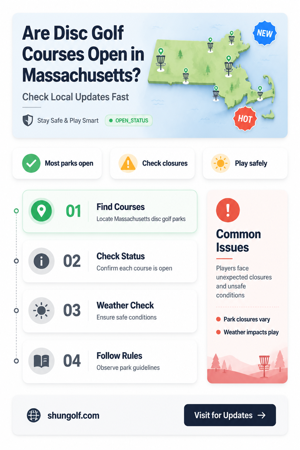 are disc golf courses open in massachusetts