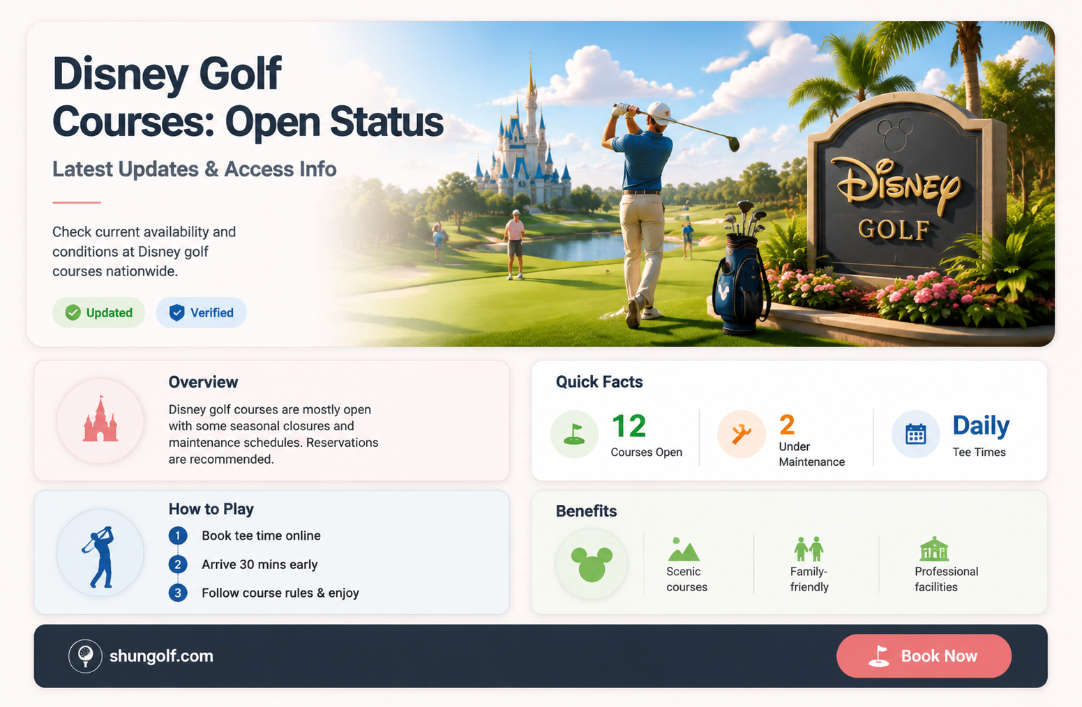 are disney golf courses open