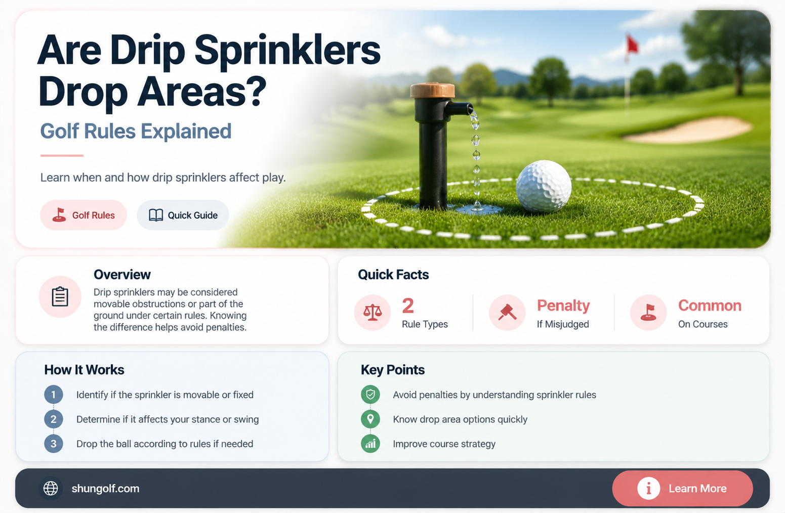 are drip sprinklers considered a drop area in golf