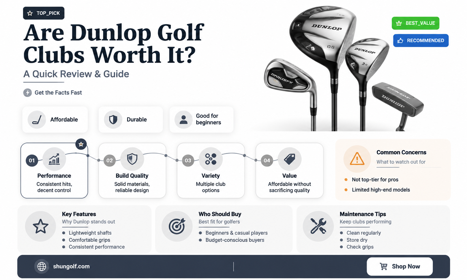 are dunlop golf clubs any good