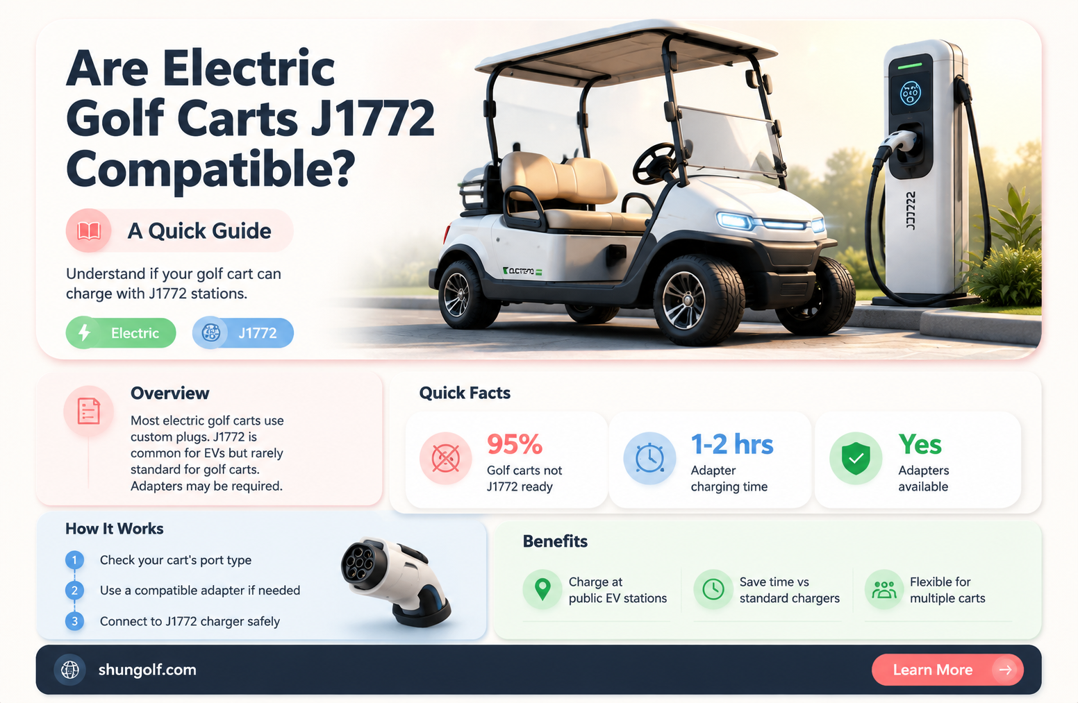 are electric golf carts j1772