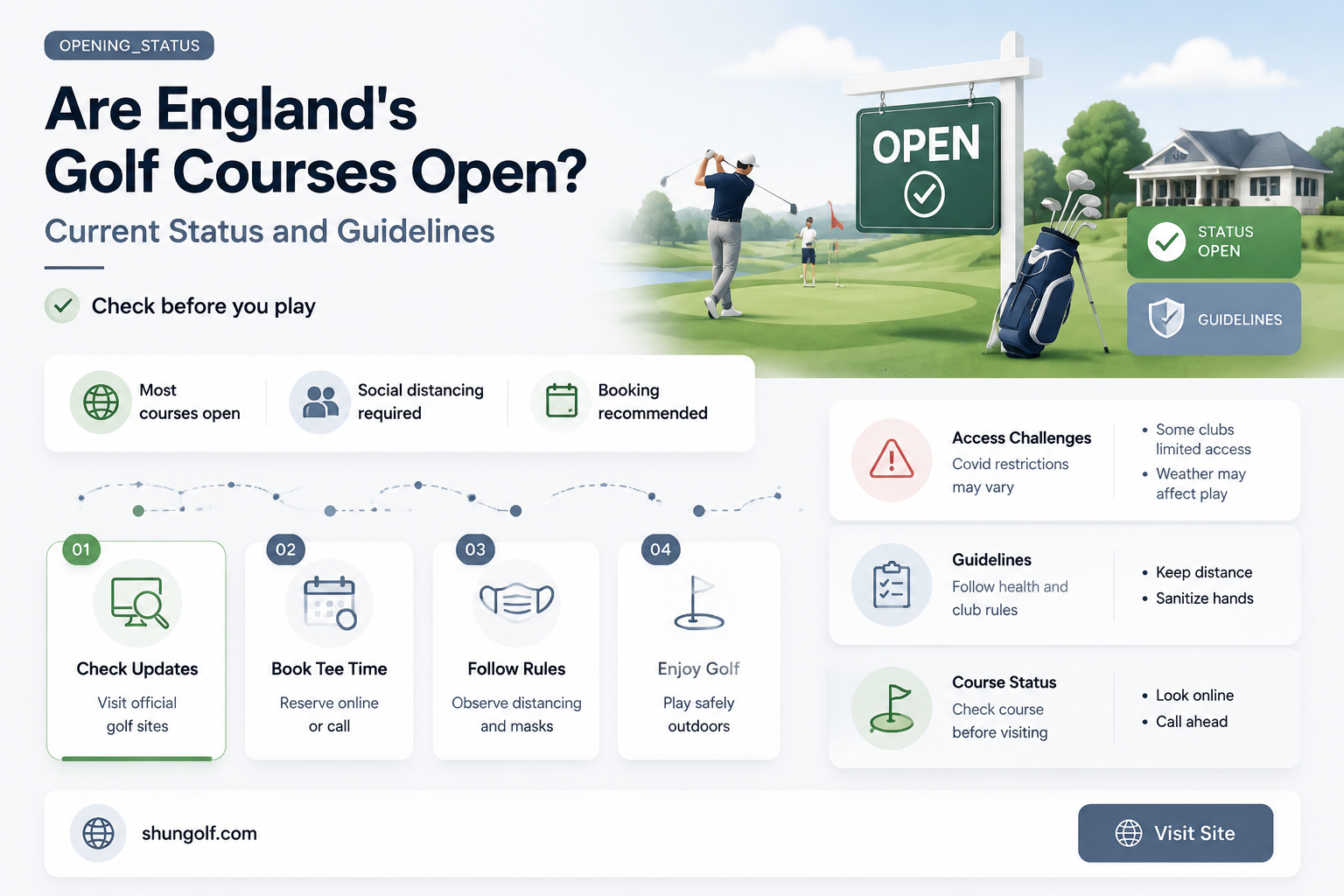 are golf courses in england open