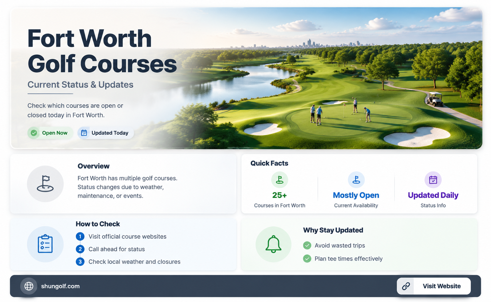 are fort worth golf courses closed