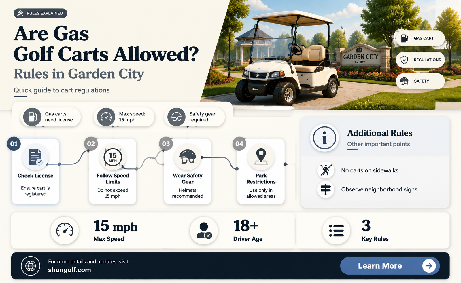 are gas golf carts allow in garden city