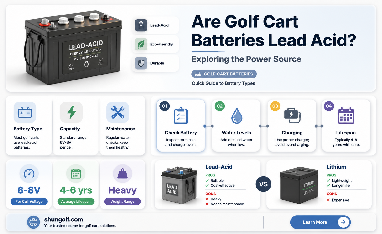 are golf cart batteries lead acid