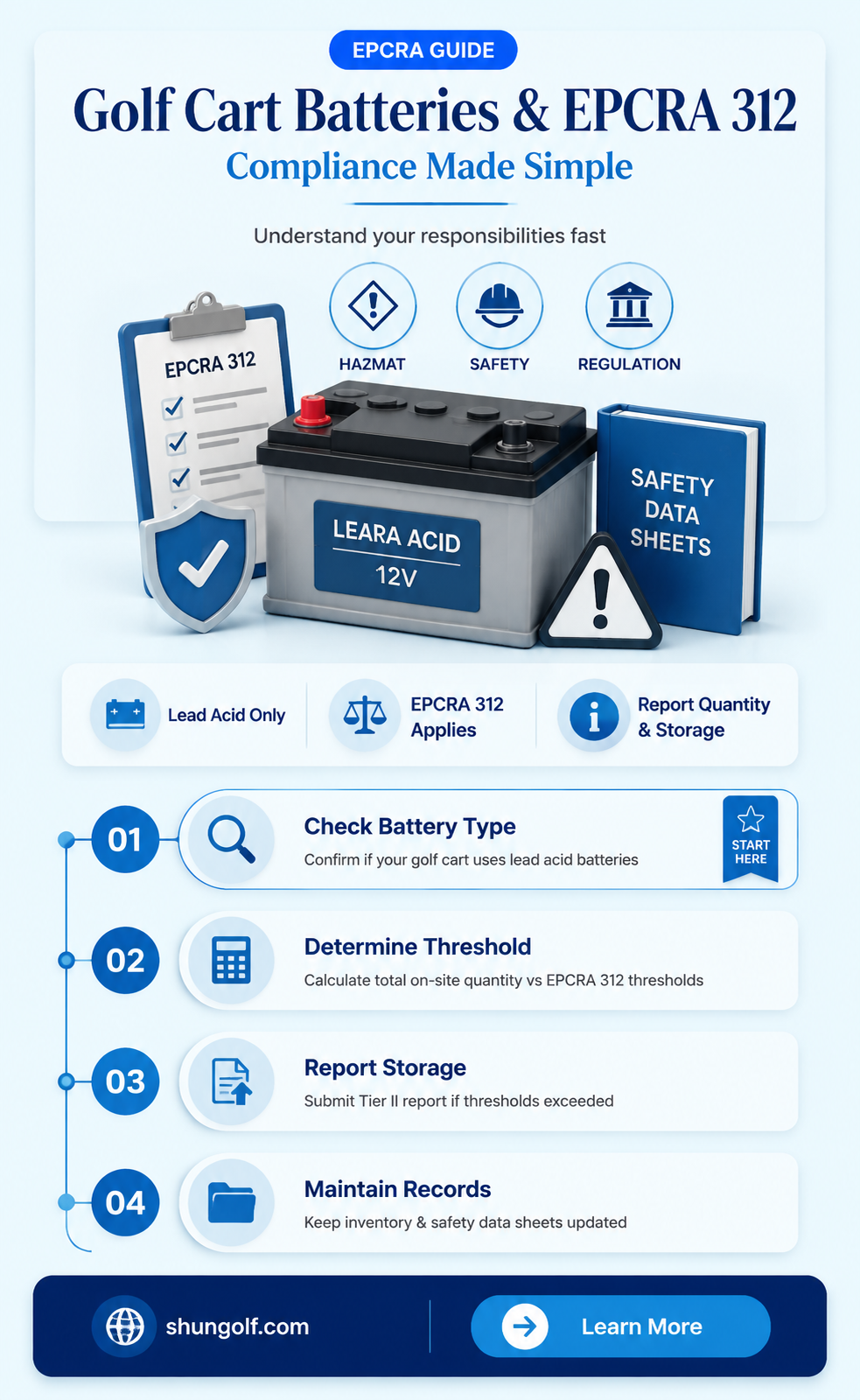 are golf cart lead acid batteries covered under epcra 312