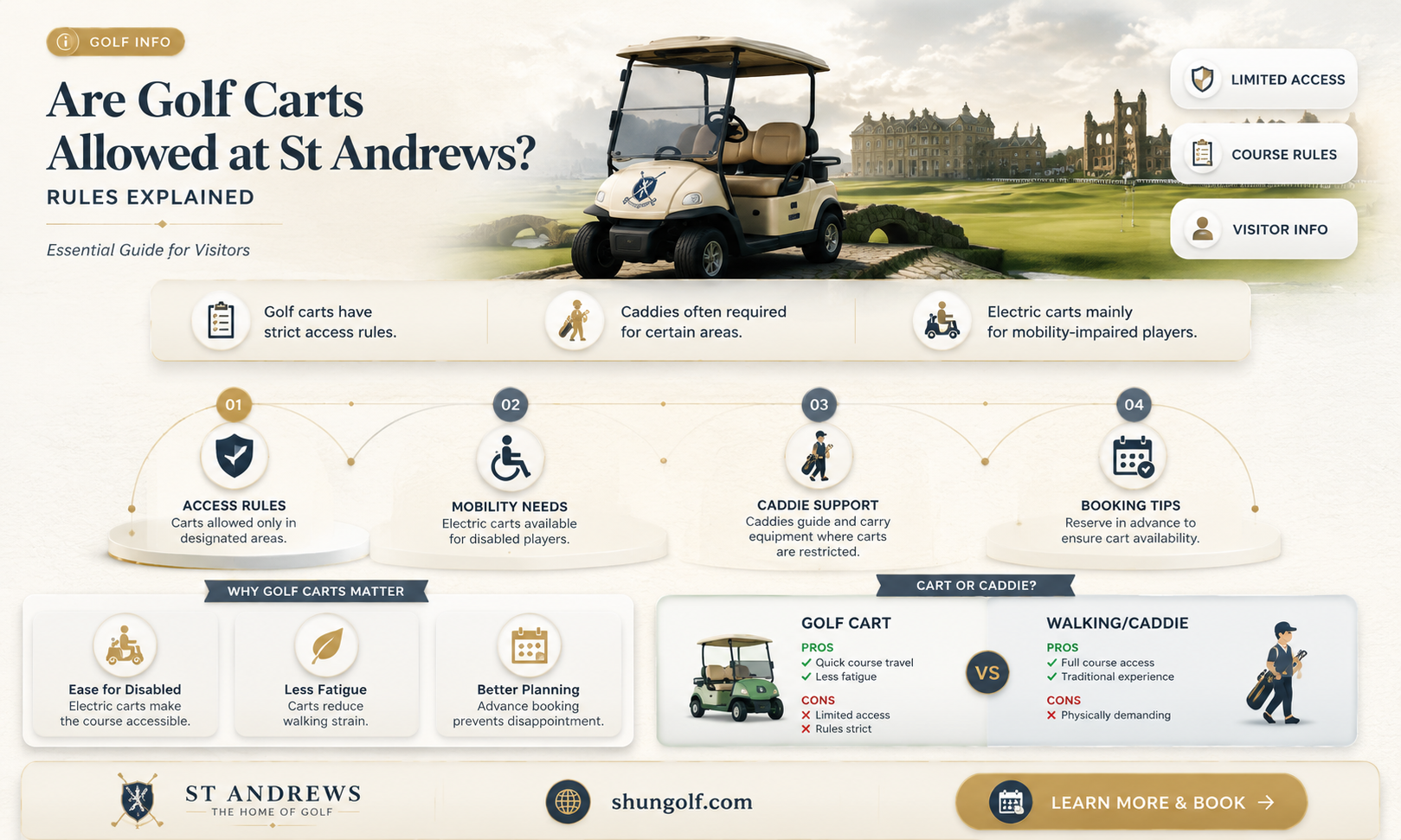 are golf carts allowed at st andrews