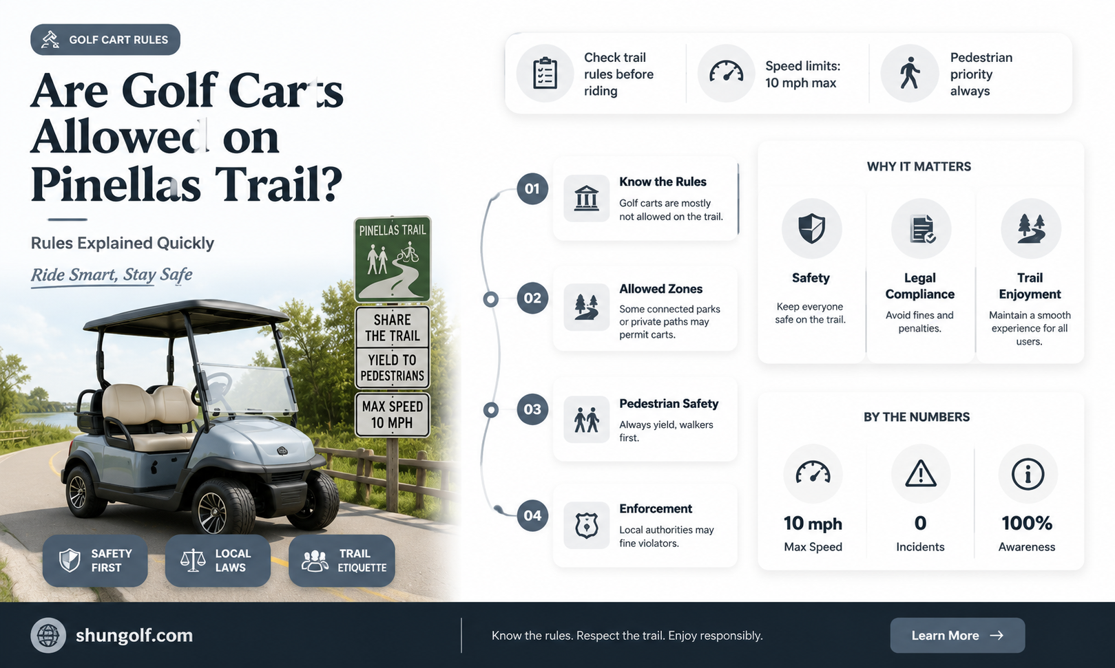 are golf carts allowed on pinellas trail