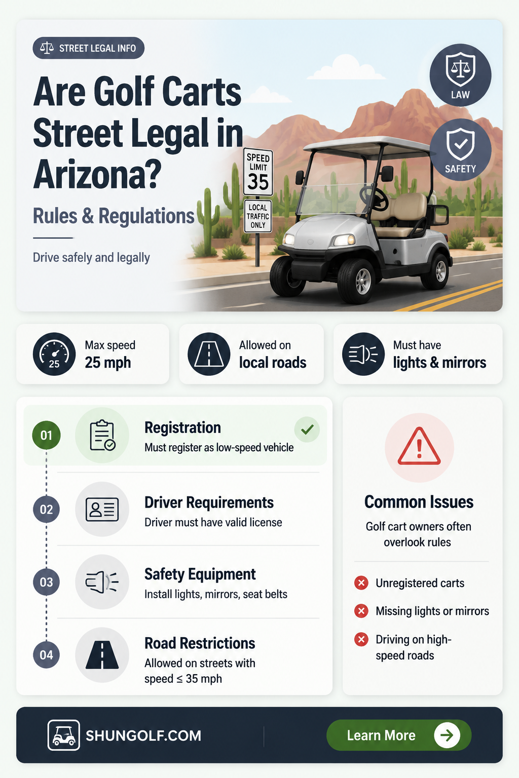 are golf carts street legal in arizona