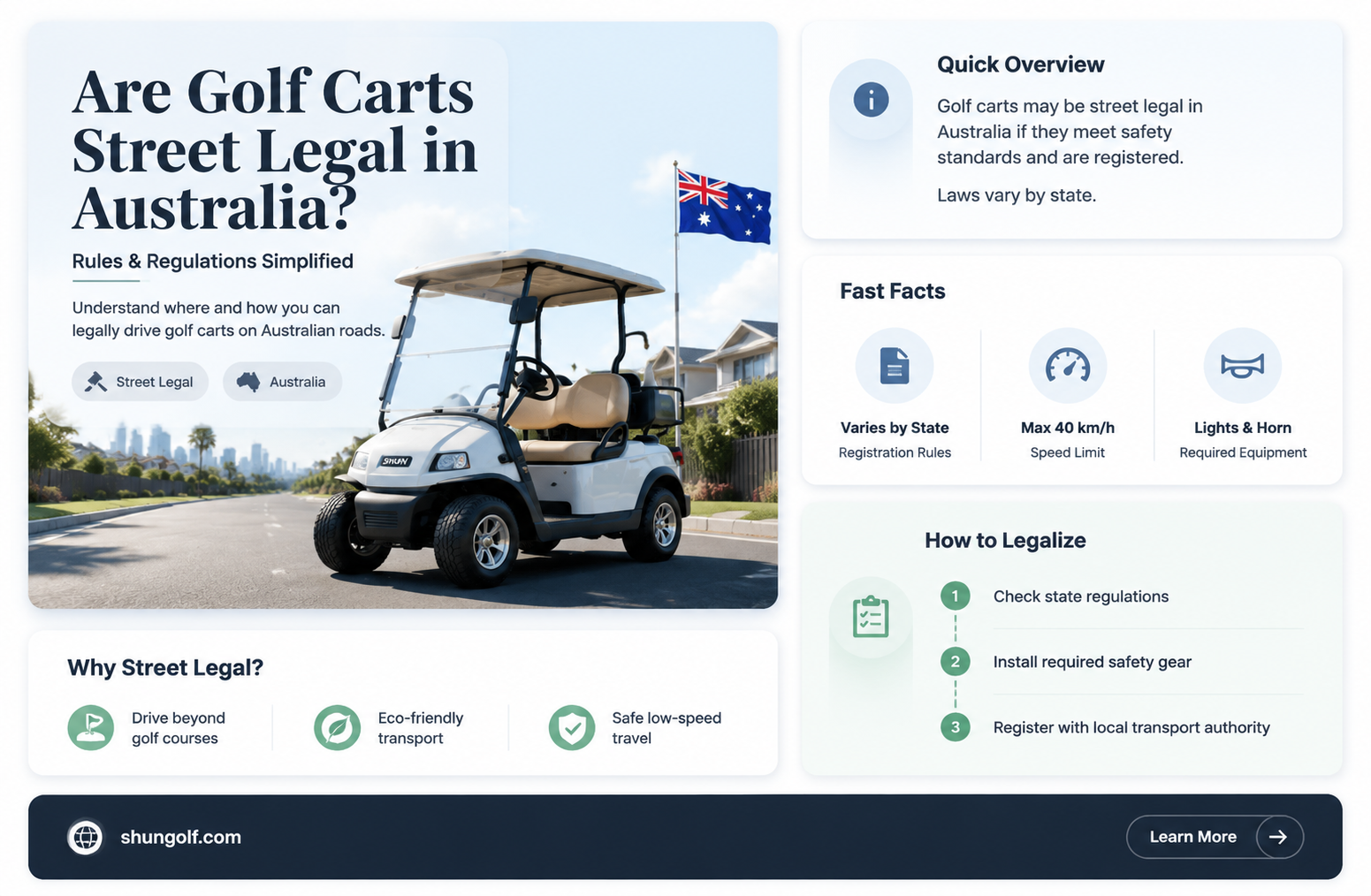 are golf carts street legal in australia