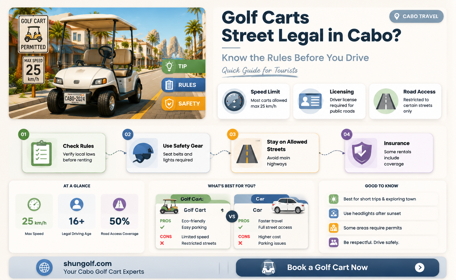 are golf carts street legal in cabo san lucas