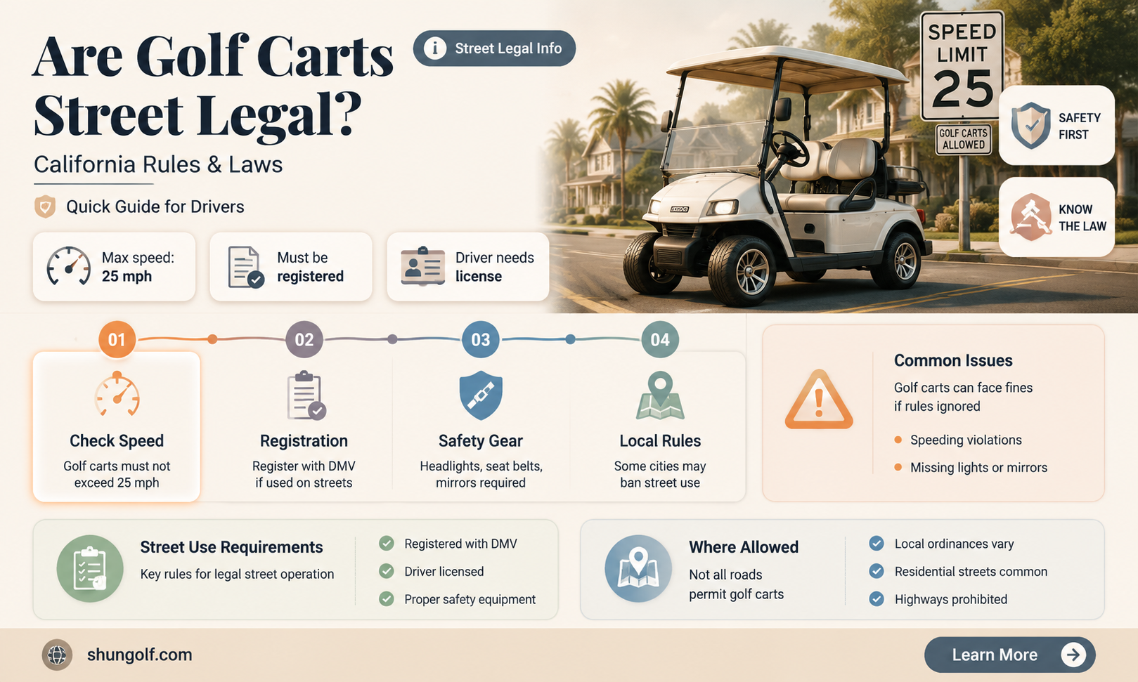 are golf carts street legal in ca