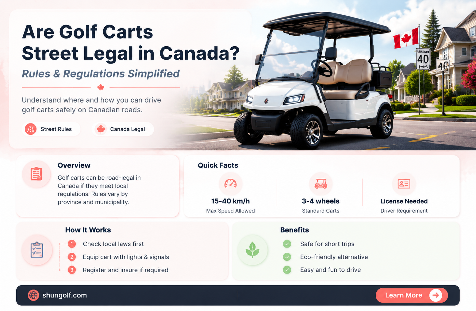 are golf carts street legal in canada