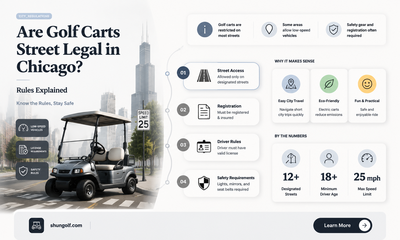 are golf carts street legal in chicago