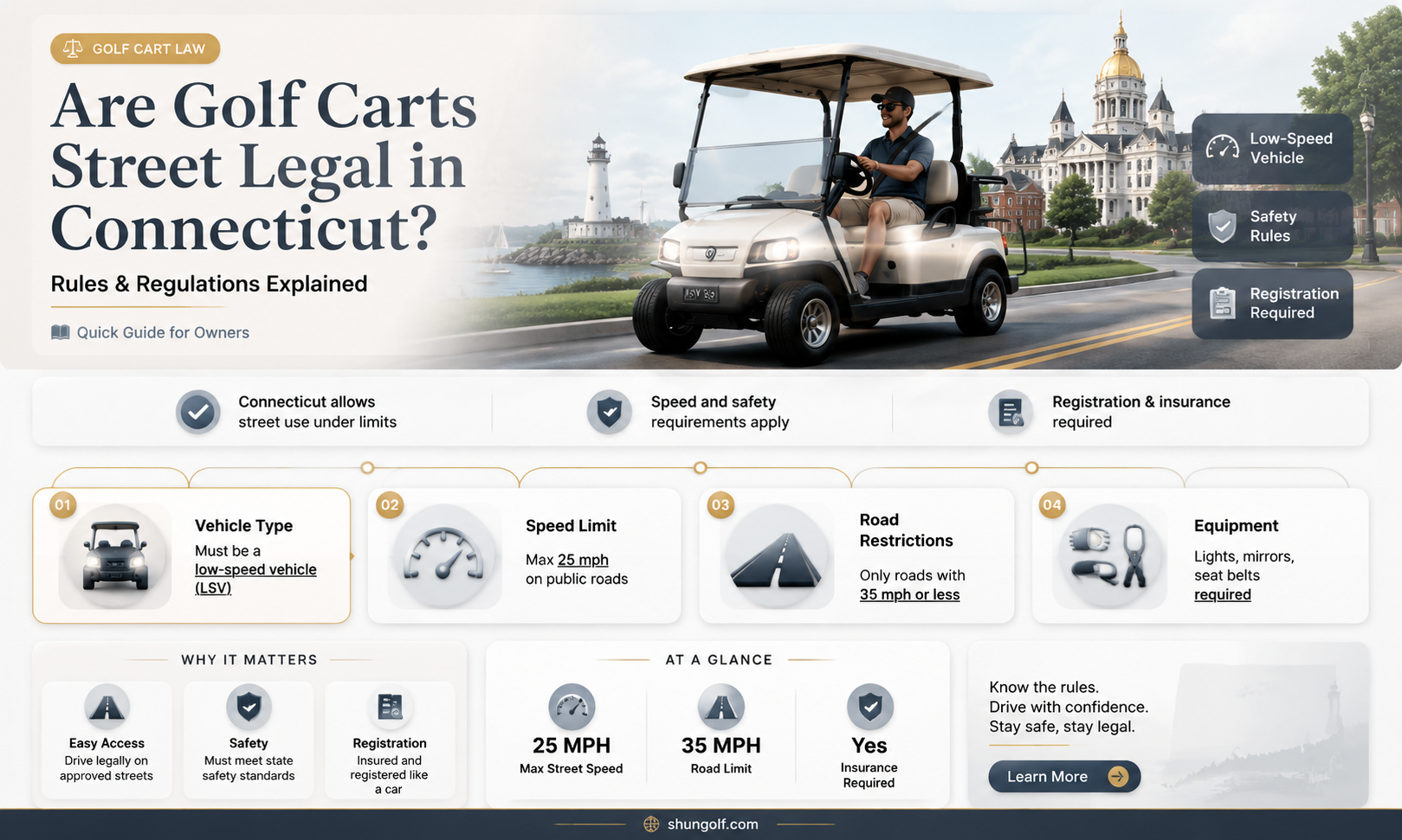 are golf carts street legal in ct