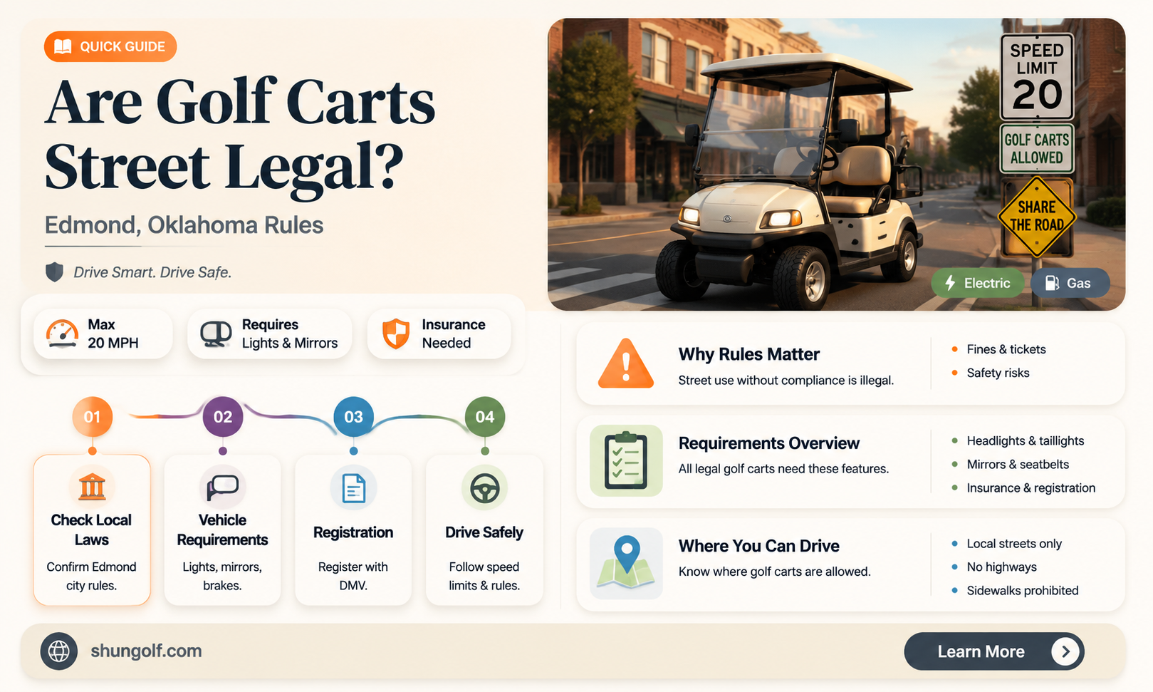 are golf carts street legal in edmond oklahoma