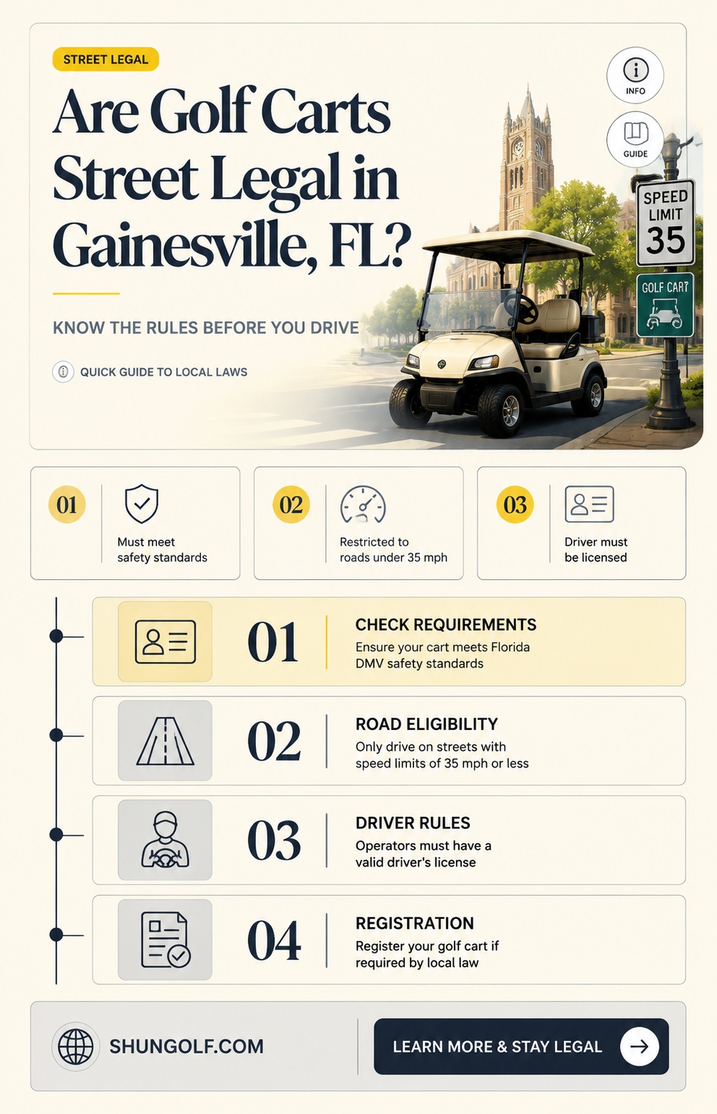 are golf carts street legal in gainesville fl