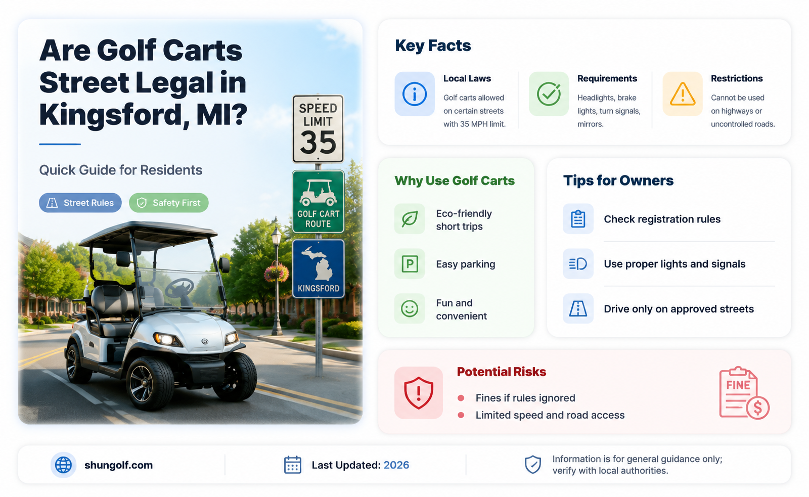 are golf carts street legal in kingsford mi