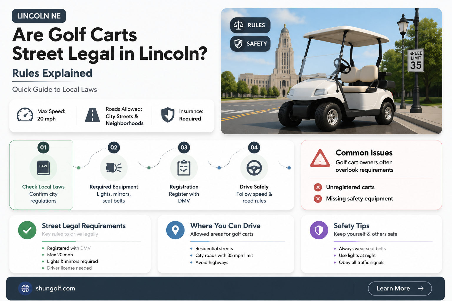 are golf carts street legal in lincoln nebraska