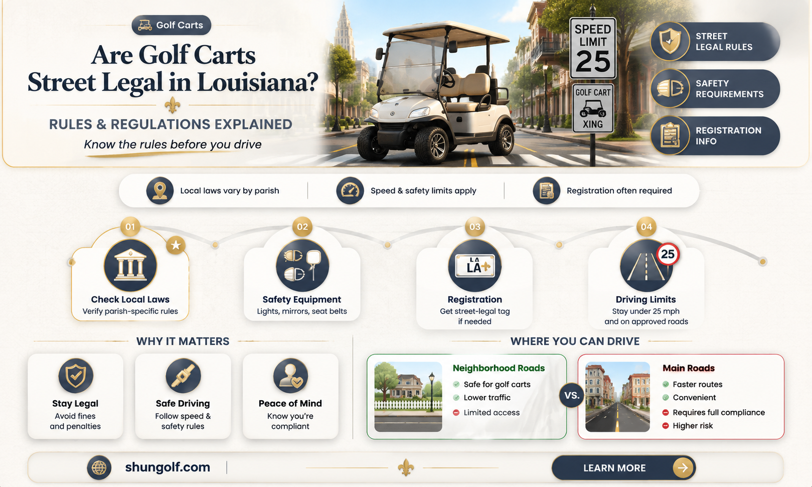 are golf carts street legal in louisiana