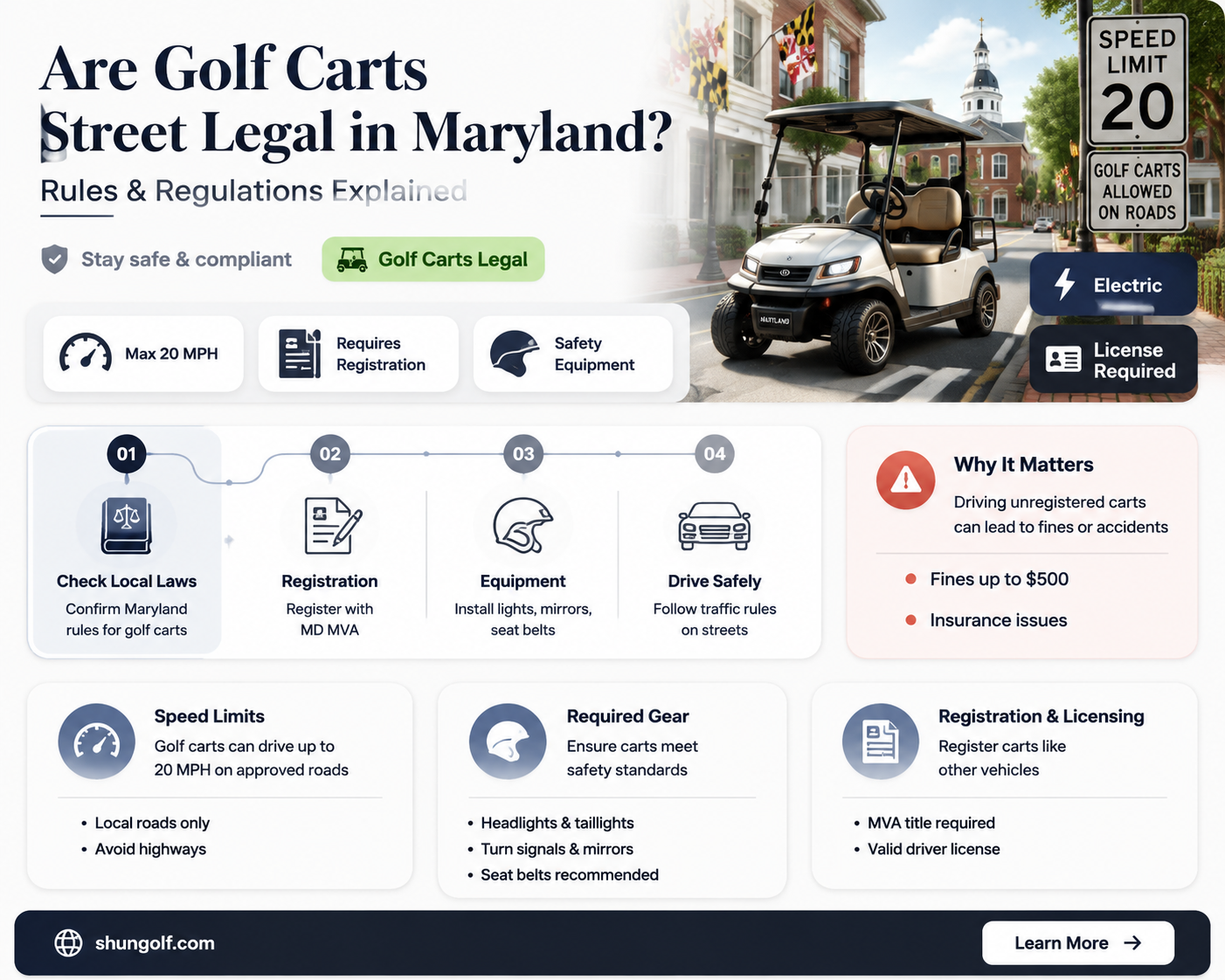 are golf carts street legal in maryland