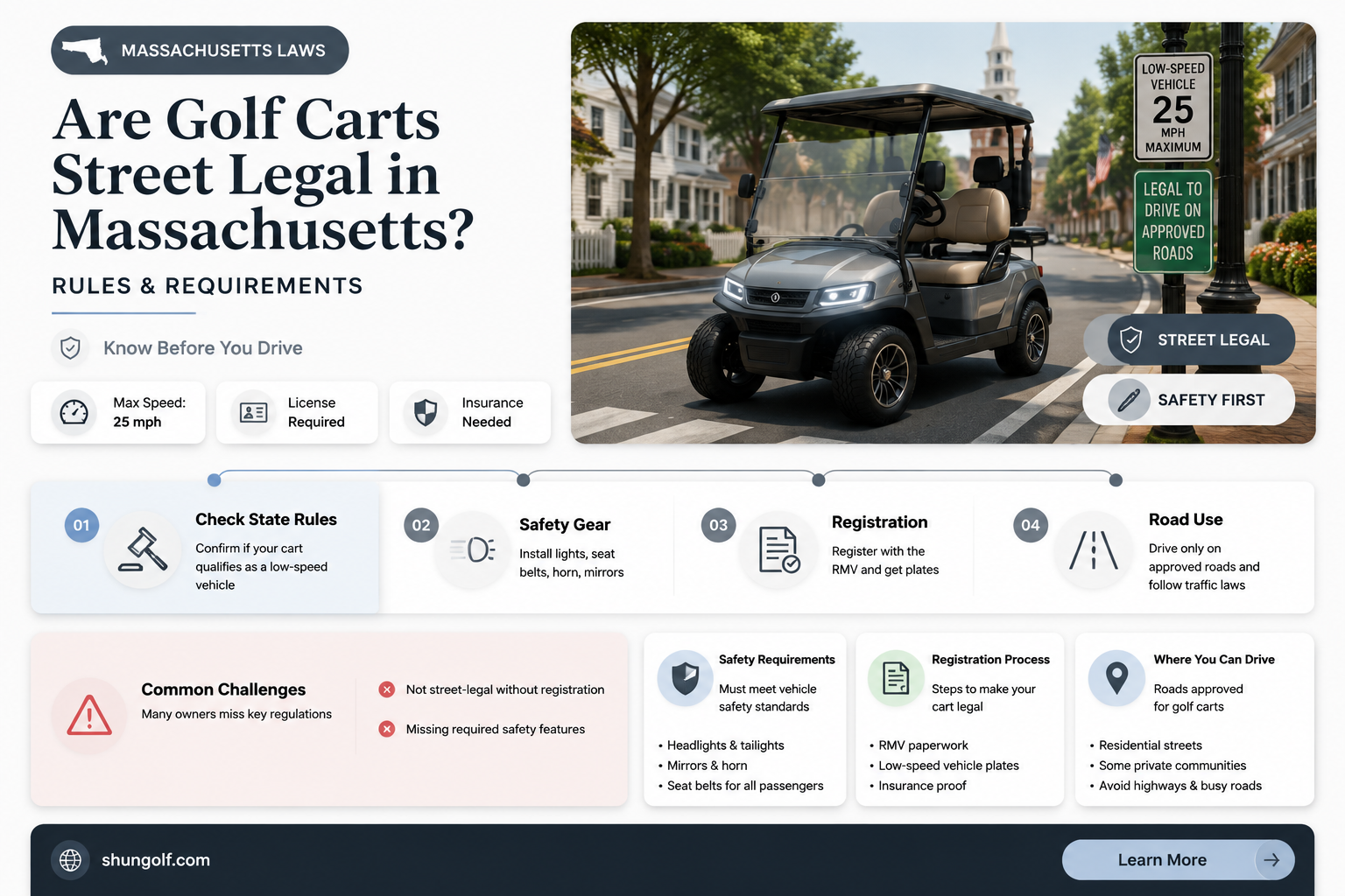 are golf carts street legal in massachusetts