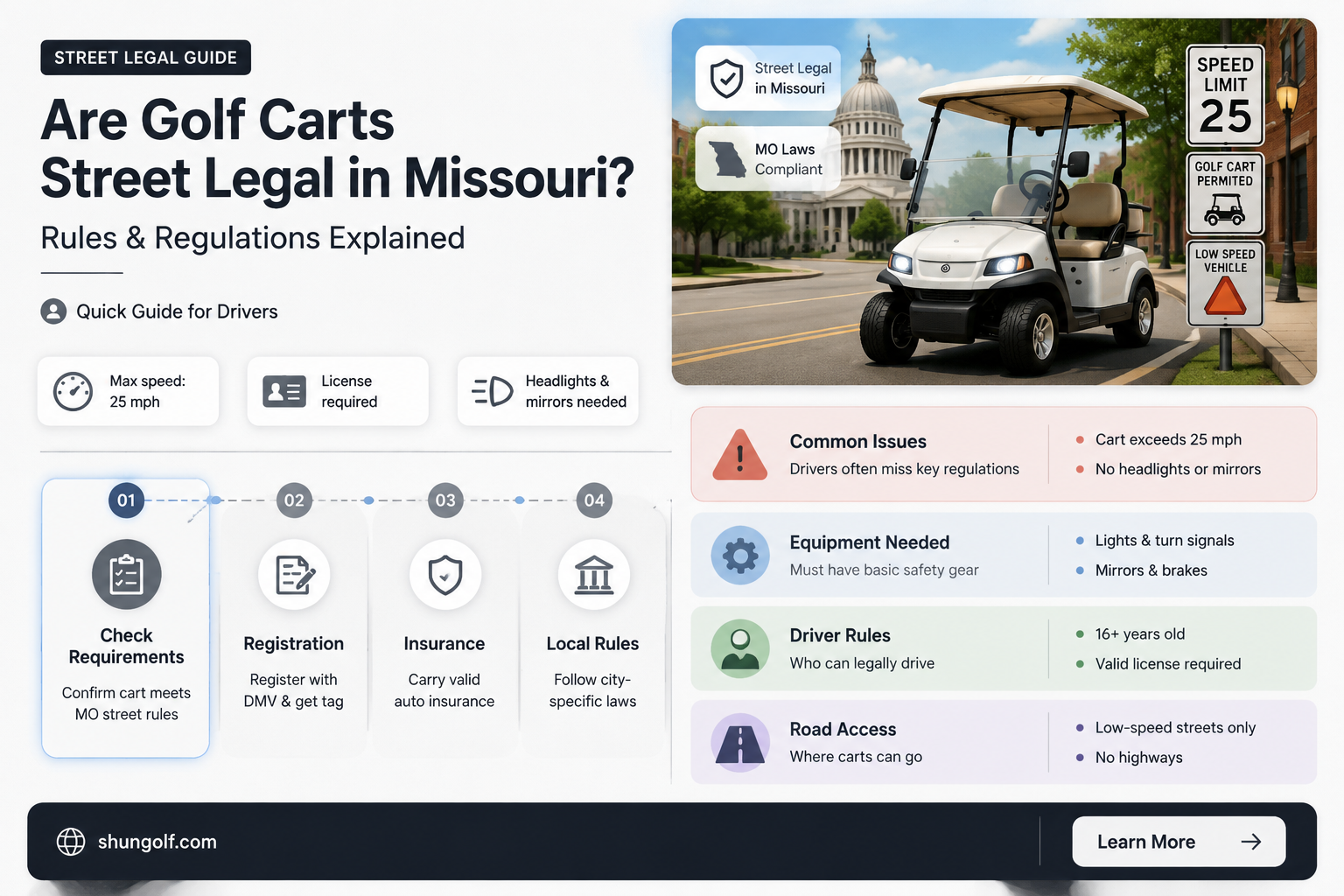 are golf carts street legal in missouri
