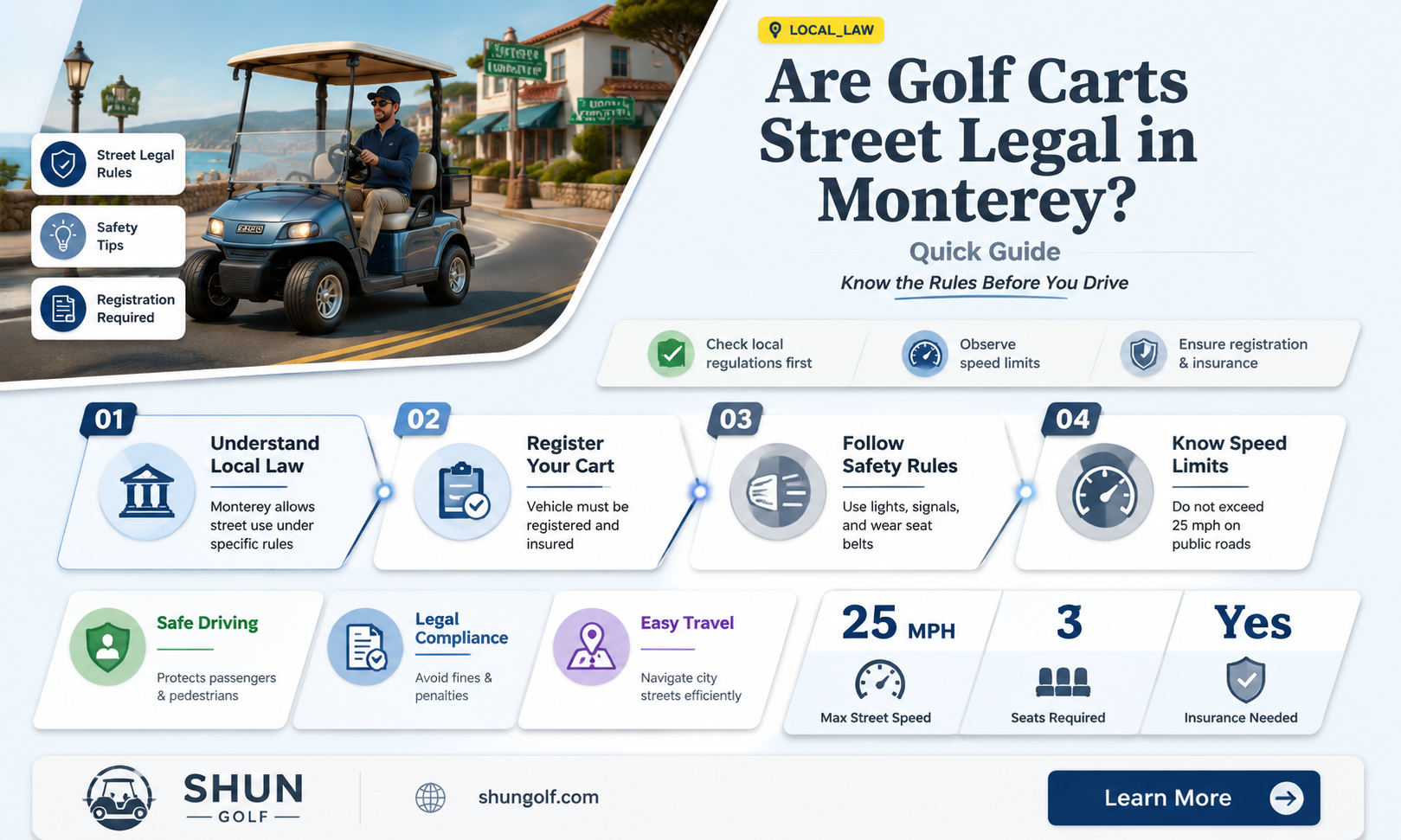 are golf carts street legal in monterey california