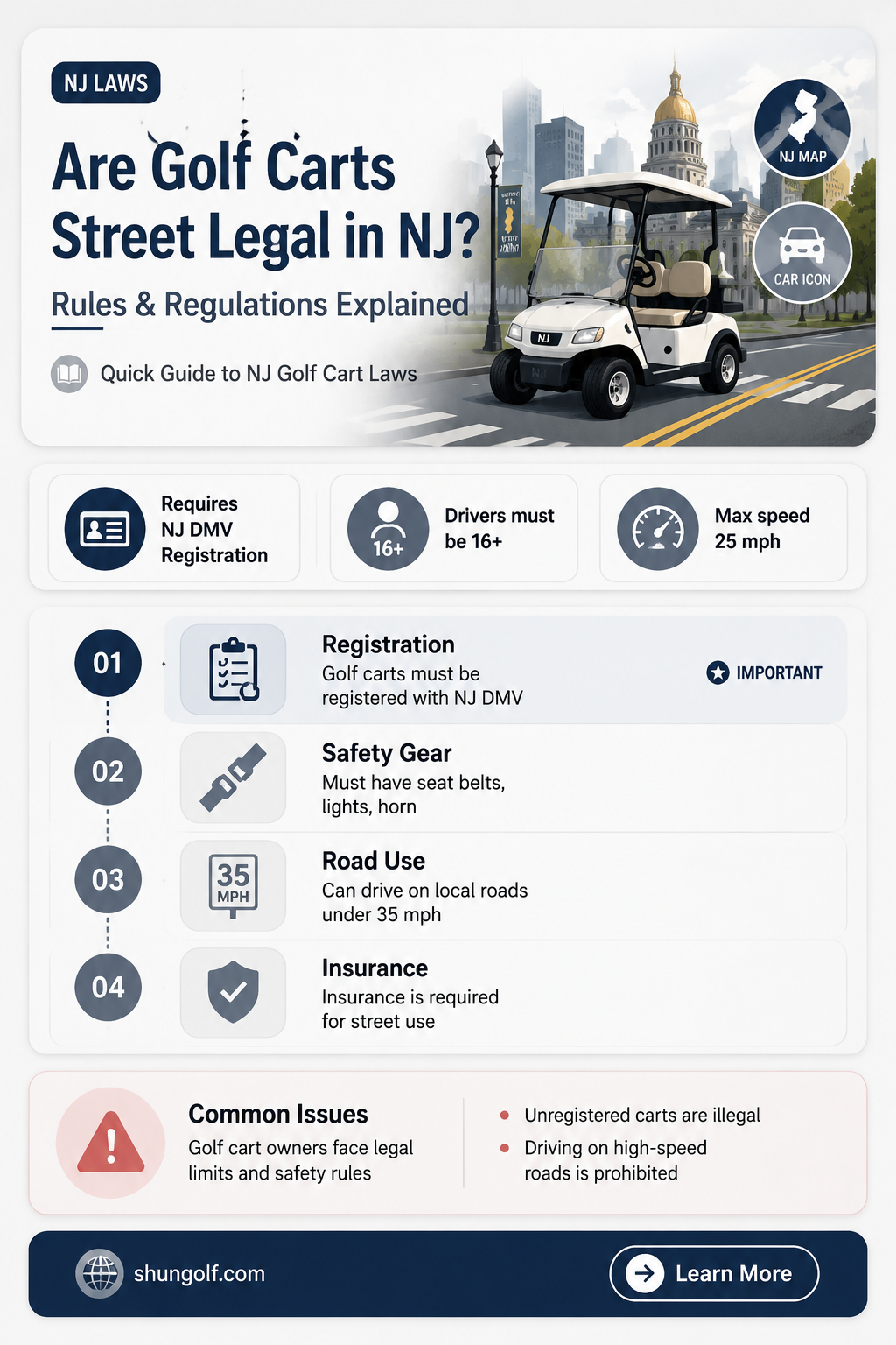 are golf carts street legal in nj