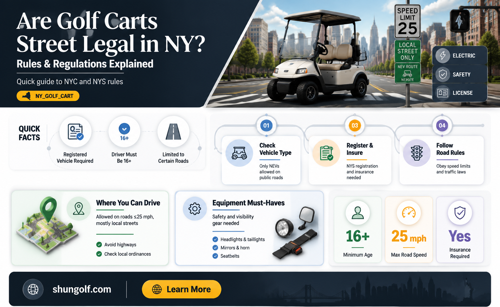 are golf carts street legal in ny