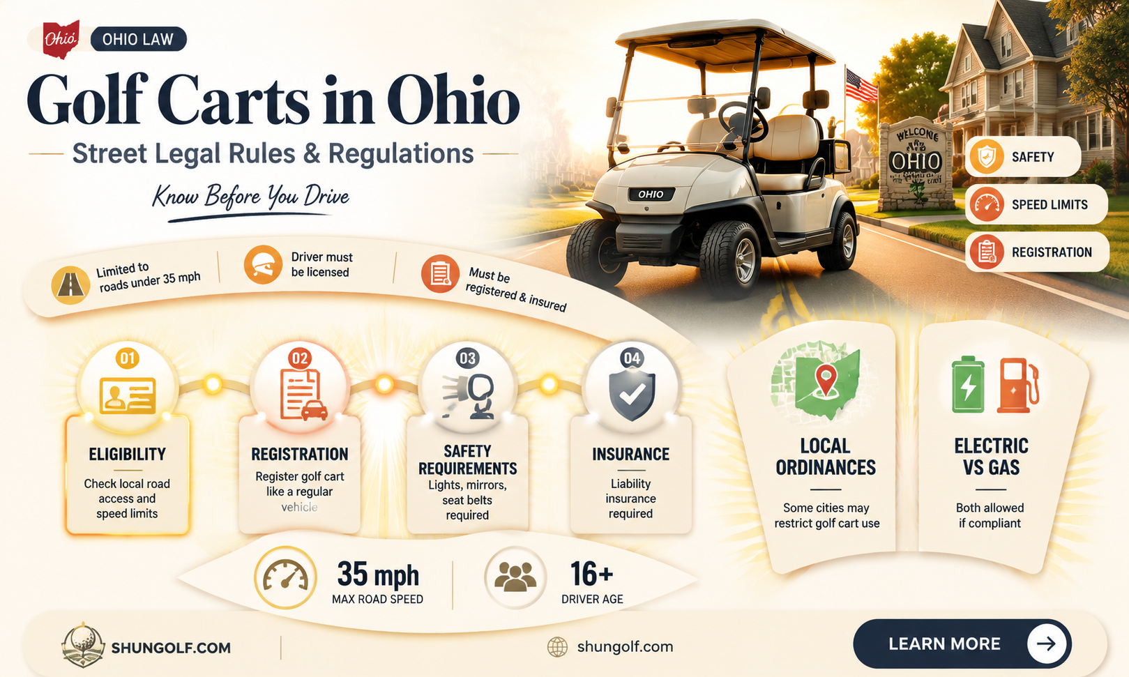 are golf carts street legal in ohio