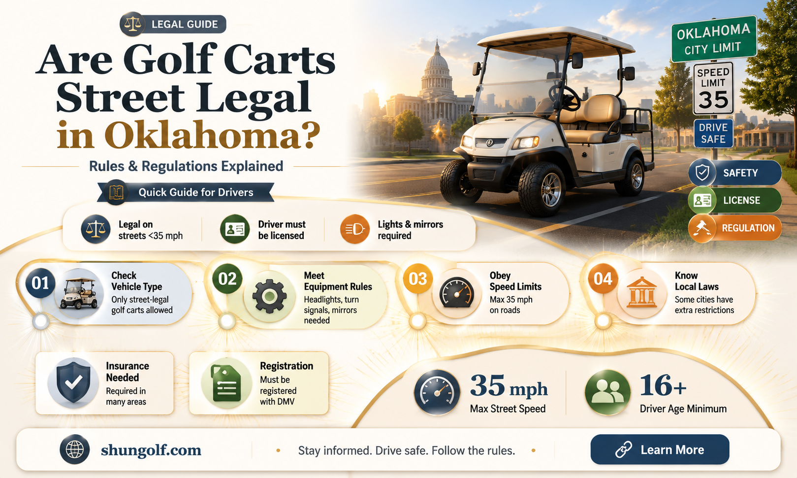 are golf carts street legal in ok