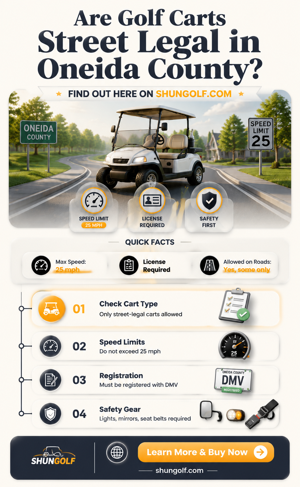 are golf carts street legal in oneida county