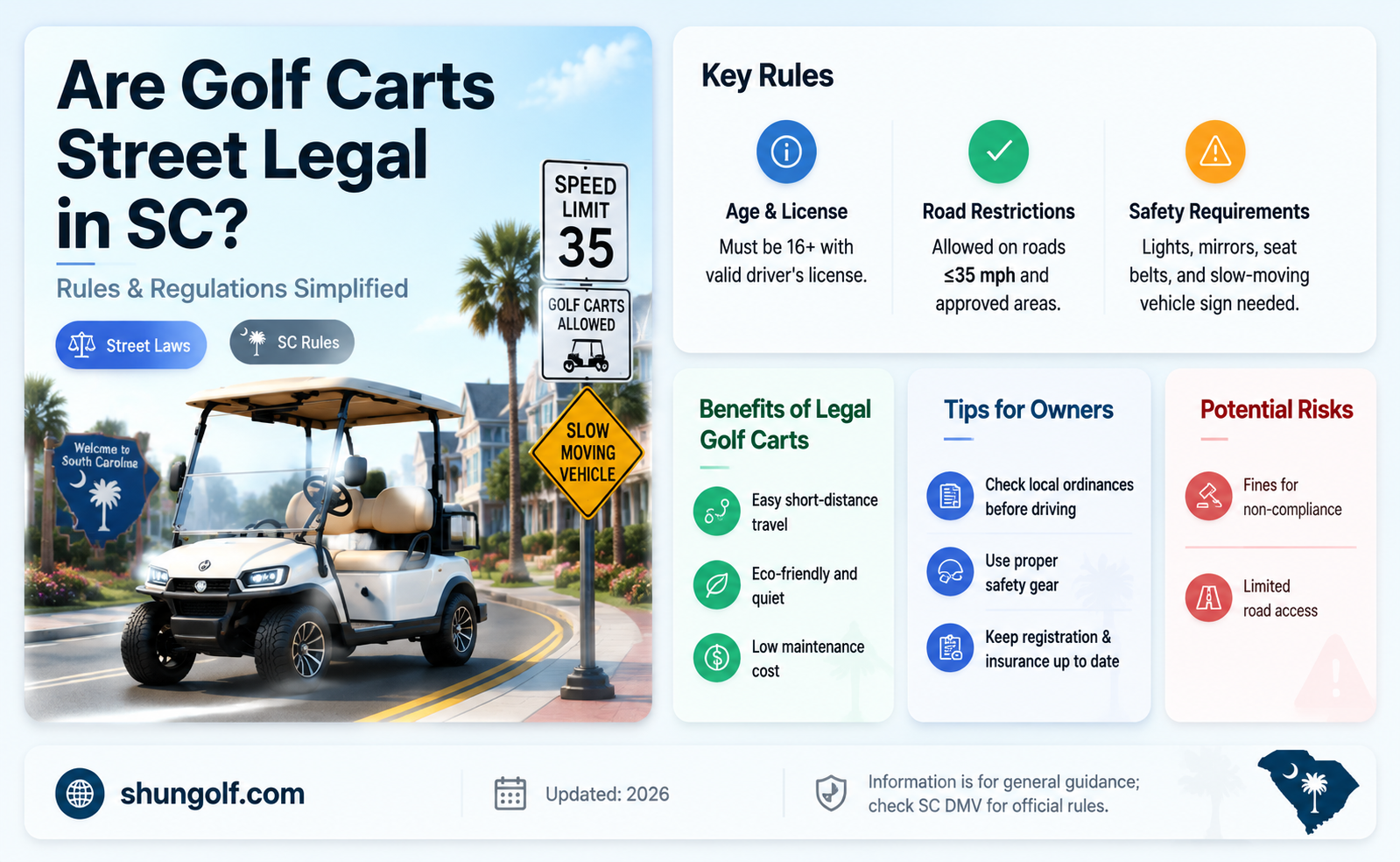 are golf carts street legal in sc