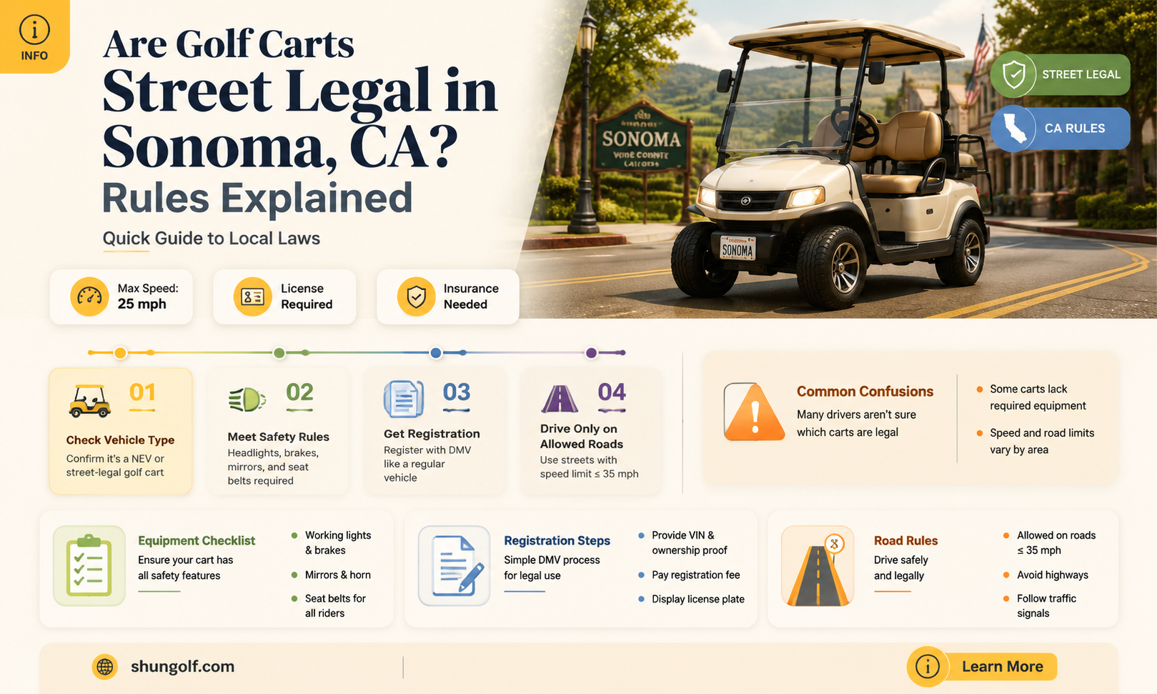 are golf carts street legal in sonoma ca