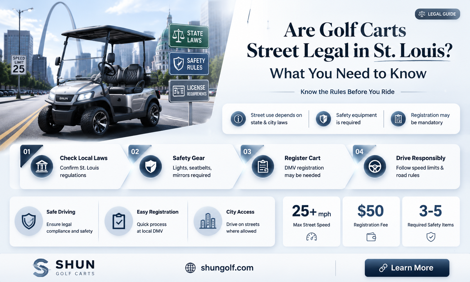 are golf carts street legal in st louis
