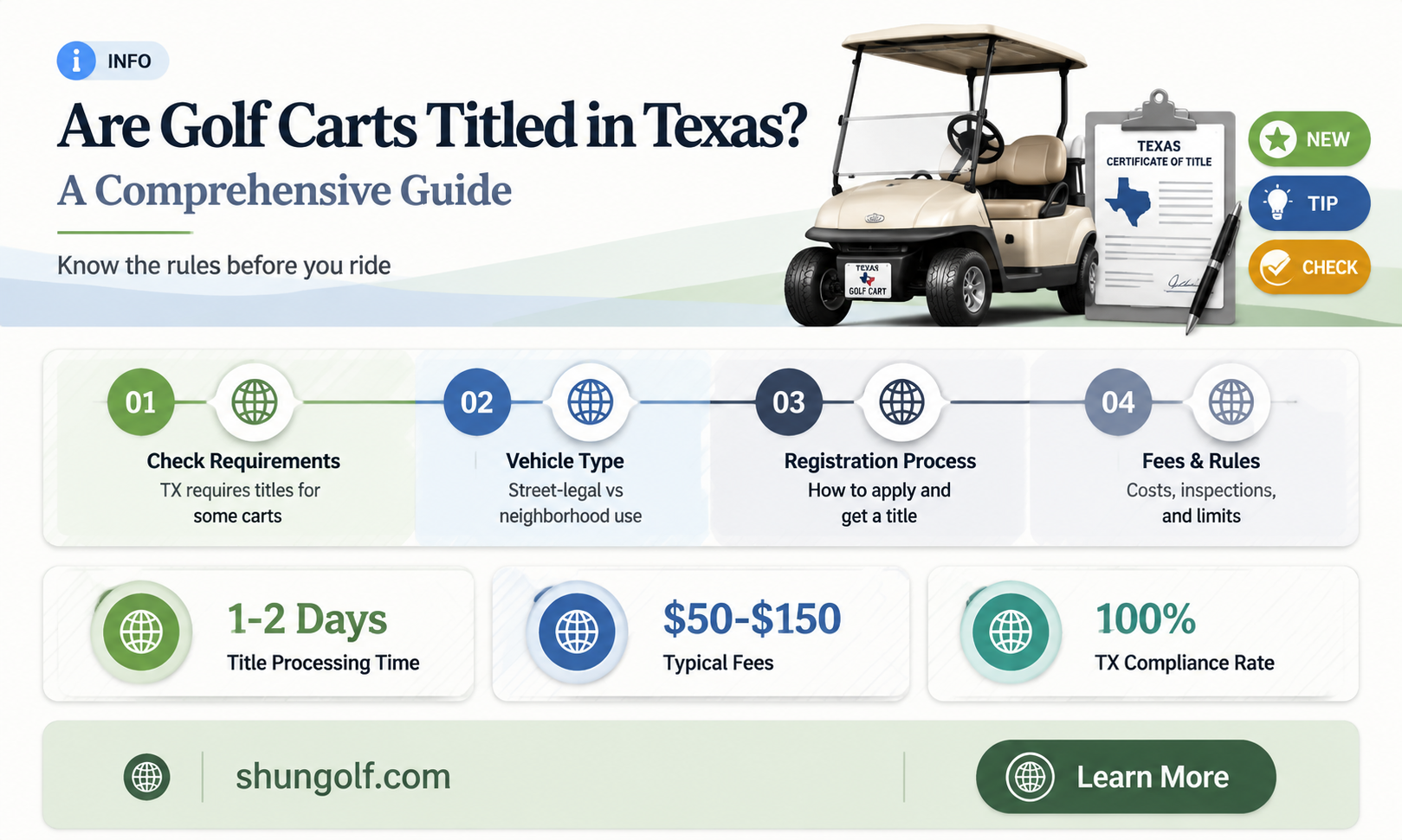 are golf carts titled in texas
