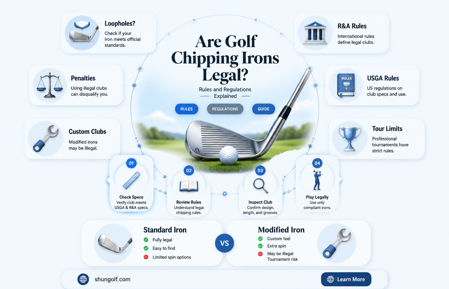 are golf chipping irons legal