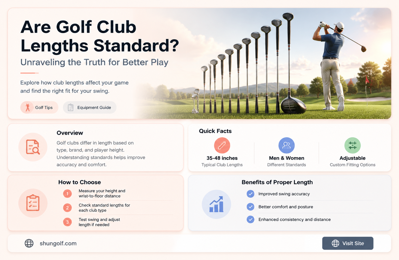 are golf club lengths standard