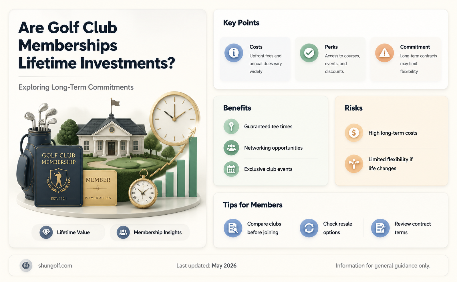 are golf club memberships for life