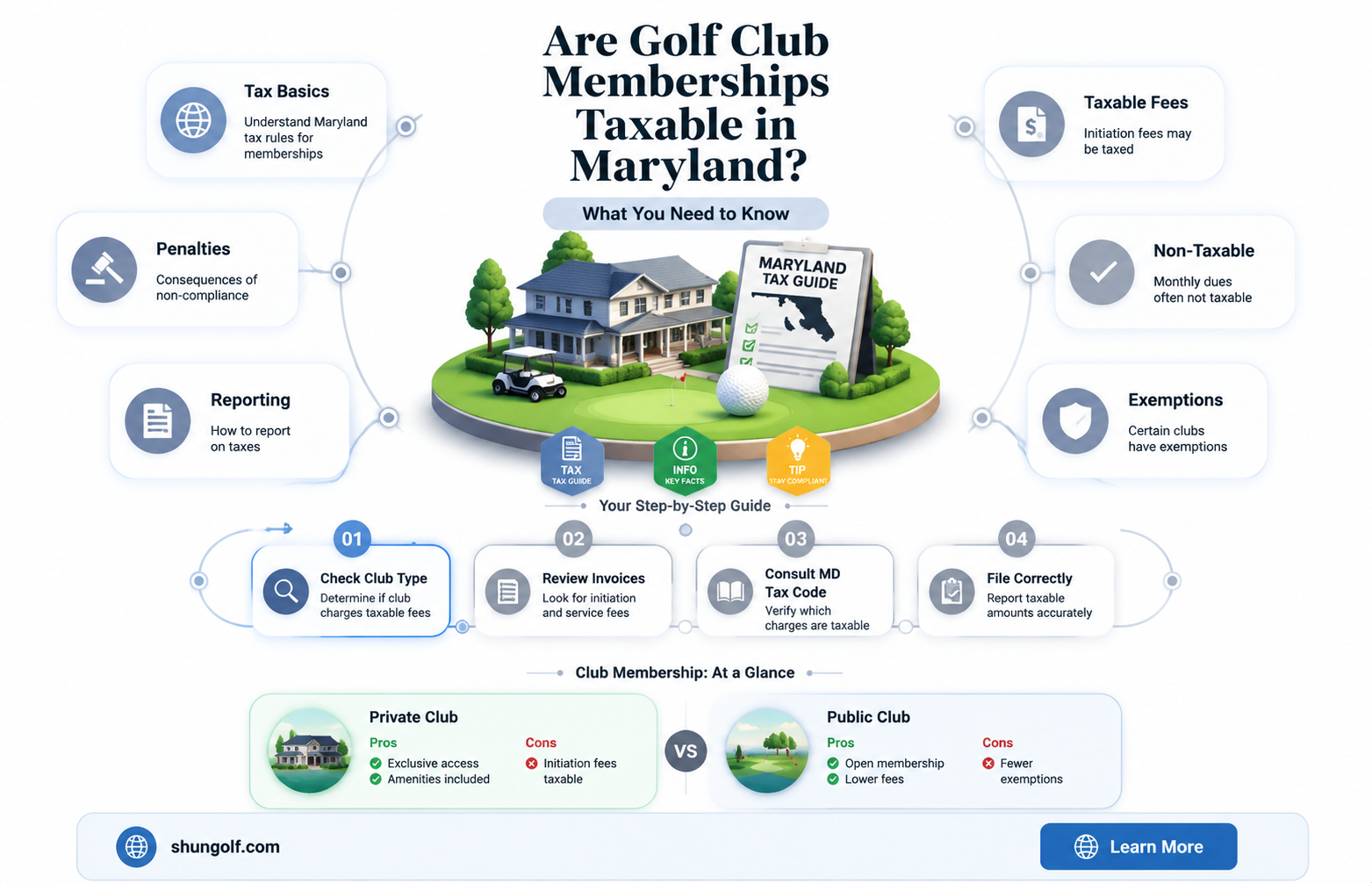 are golf club memberships taxable in maryland