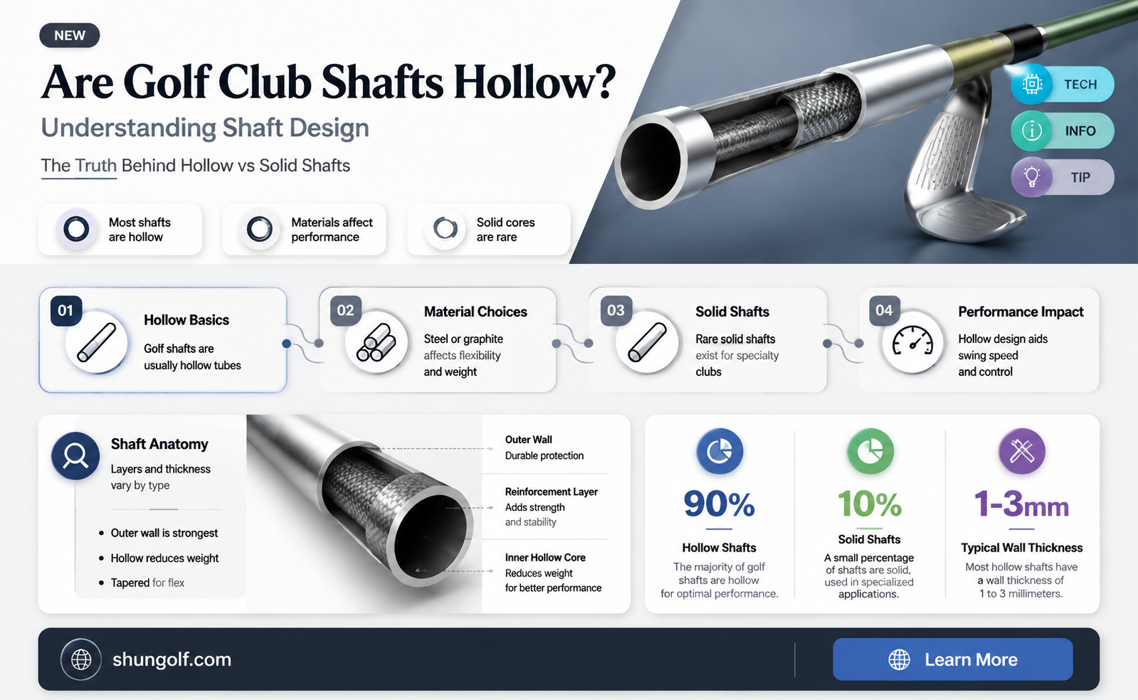 are golf club shafts hollow