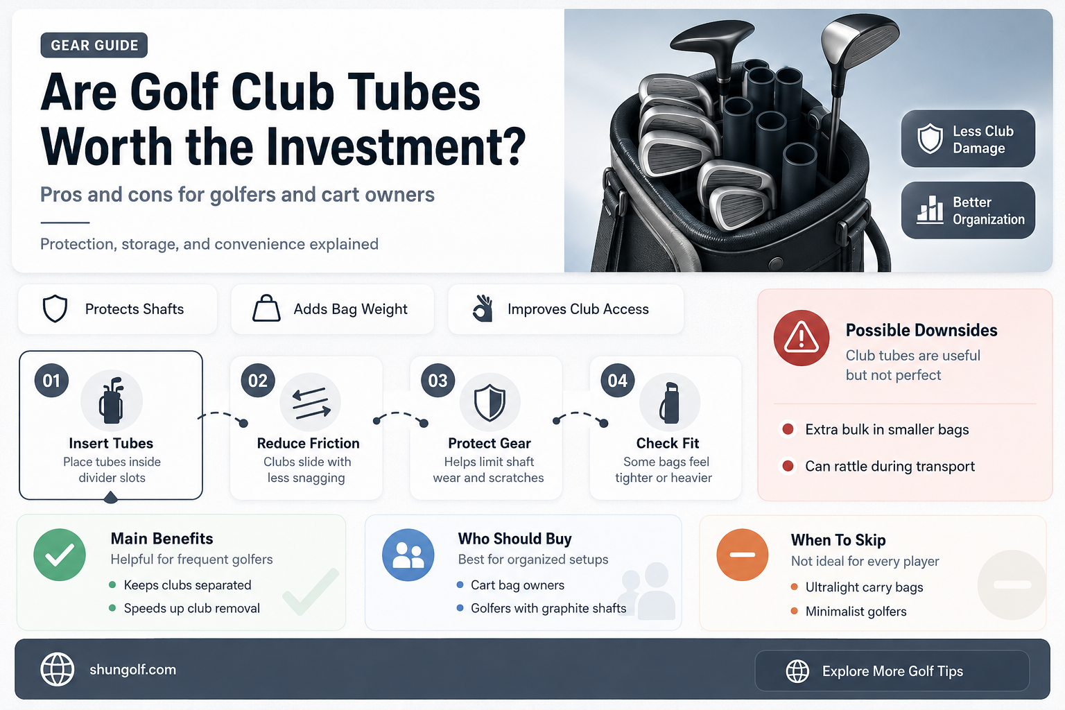 are golf club tubes worth it