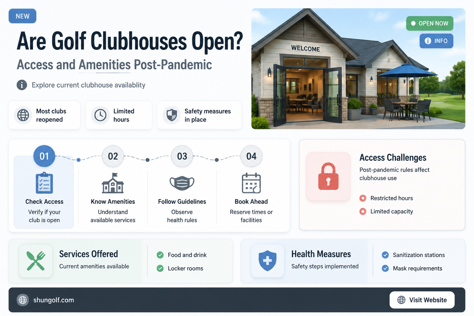 are golf clubhouses open