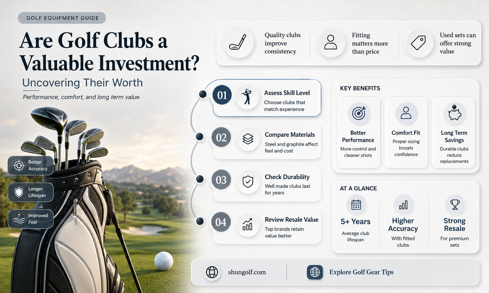 are golf clubs worth money