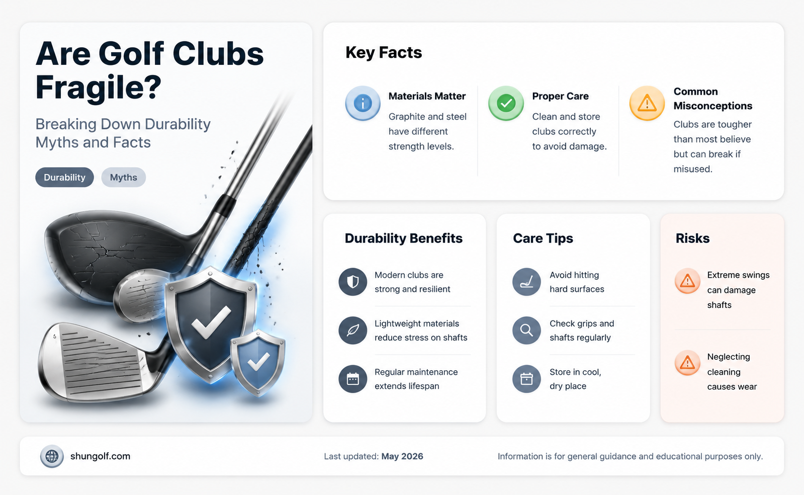are golf clubs easy to break