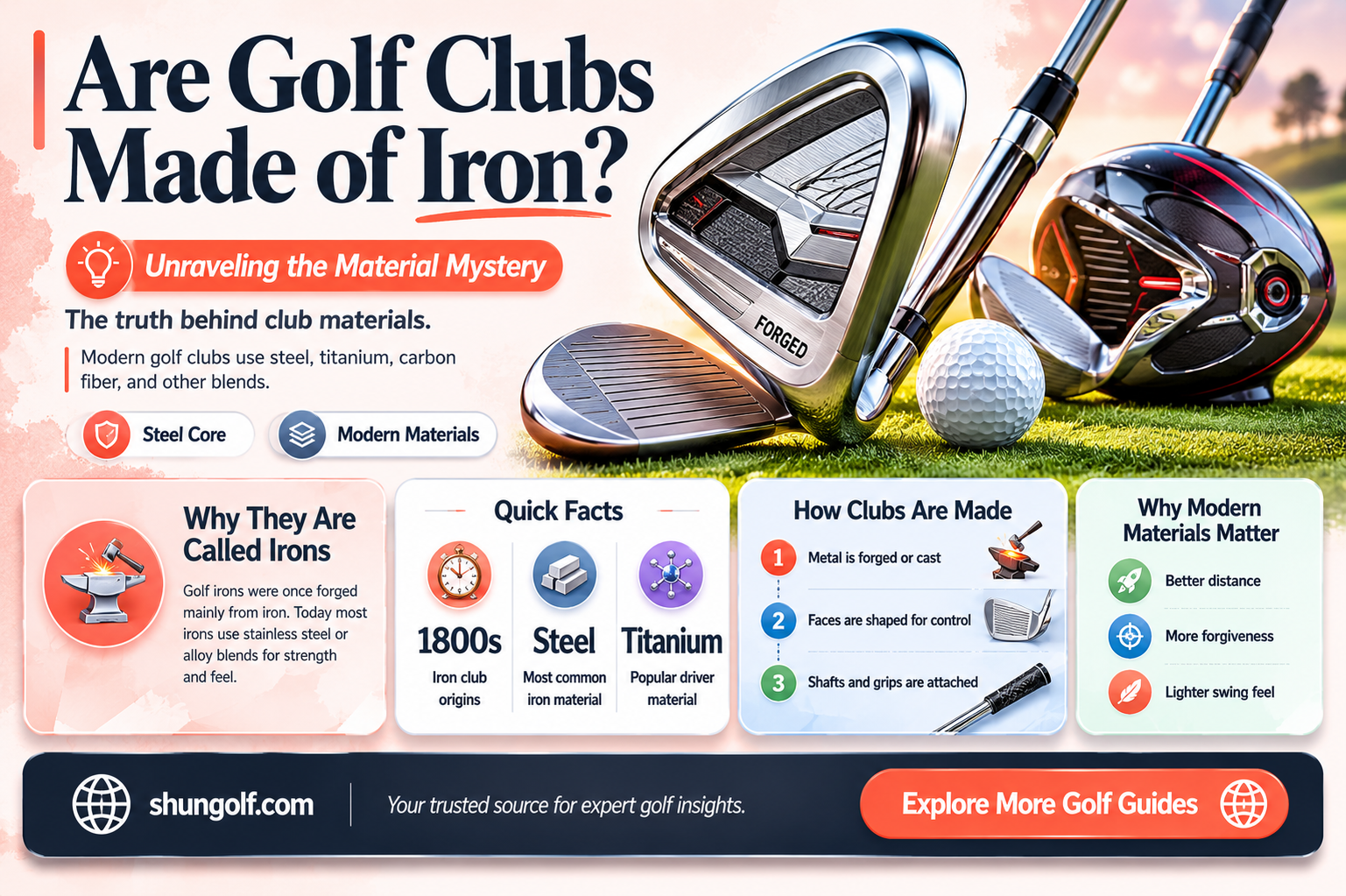 are golf clubs made of iron